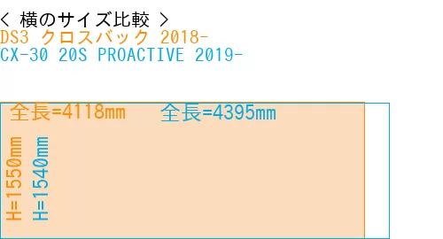#DS3 クロスバック 2018- + CX-30 20S PROACTIVE 2019-